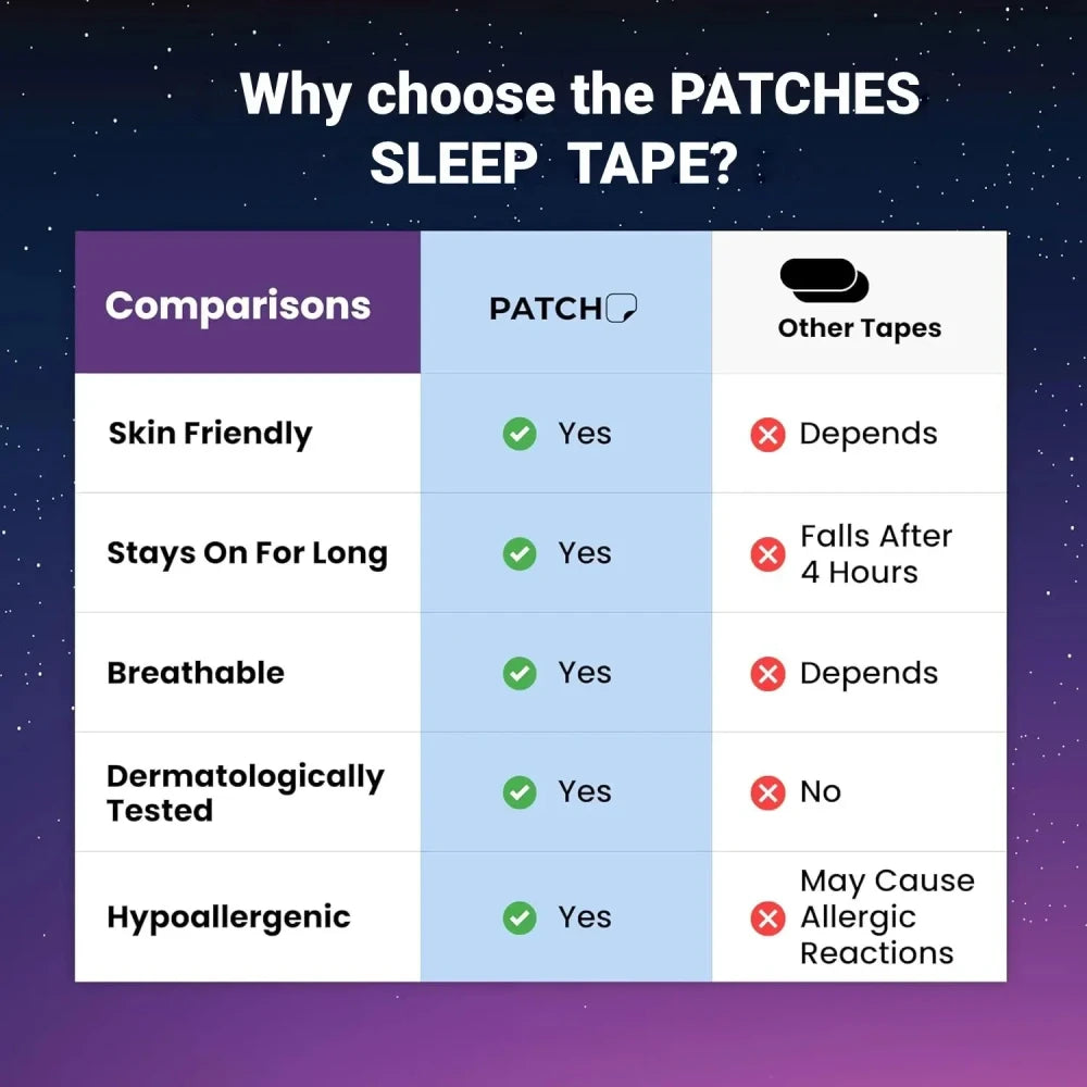 Sleeping Mouth Tape