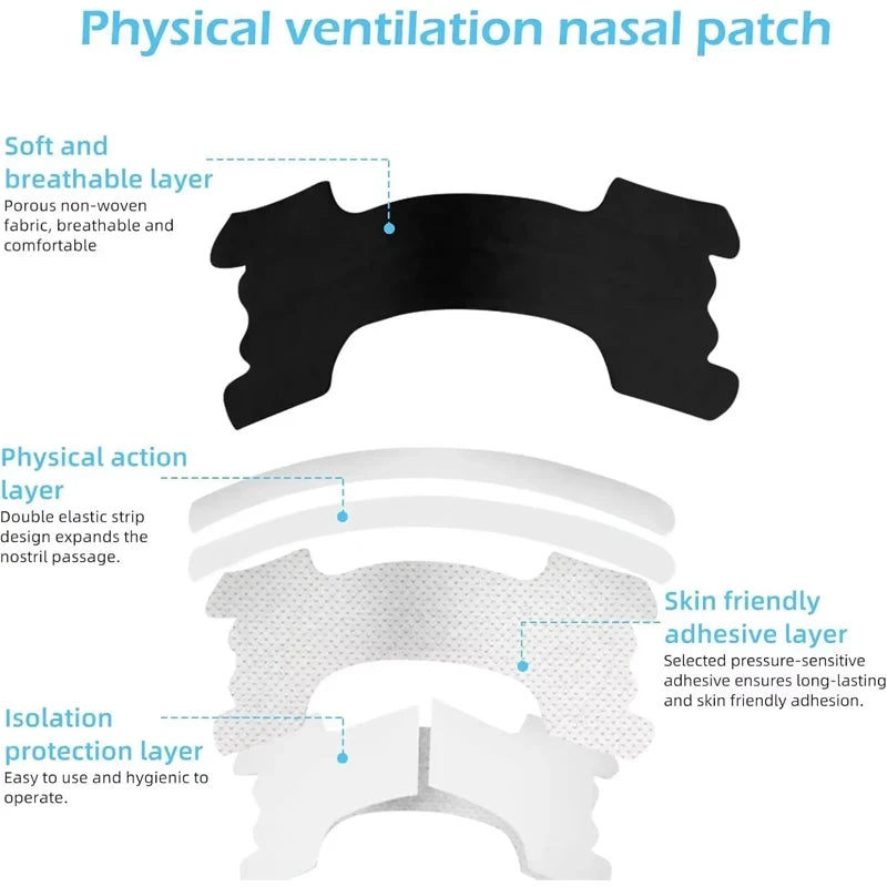 Sports Nasal Strips